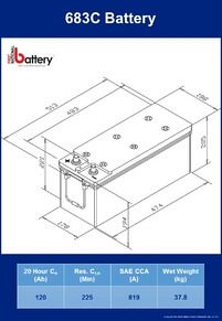 F683C BATTERY