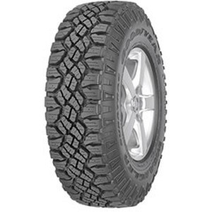 Generic tyre image